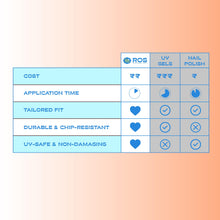 Load image into Gallery viewer, ROS Beauty Nail Stickies | 20 Count | Easy-to-Apply Vibrant Nail Art Stickers | Long-Lasting, Lightweight, & Mess-Free | Effortless DIY Manicure | OG Galentine | Main Character Moment