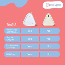 Load image into Gallery viewer, BabyPro BabyProofing Electric Socket Covers (Set of 12) for Baby Safety by Certified Professional Childproofer, Switch Board Covers (White) - Made in India
