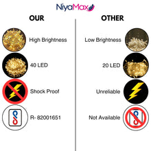 Load image into Gallery viewer, NIYAMAX LED String Lights - 12 Meter Fairy Lights with Full View Light 42 LED Bulb - Waterproof &amp; Flexible Copper LED Serial String Lights (Warm White)
